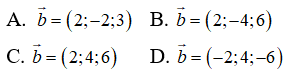 Bài tập trắc nghiệm Hình học 12 – Chương 3 – Bài 1: Hệ tọa độ trong không gian (phần 7)