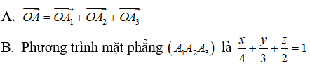 Bài tập trắc nghiệm Hình học 12 – Bài 2: Phương trình mặt phẳng (phần1)