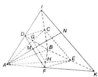 Hình Học – Câu hỏi ôn tập chương 2