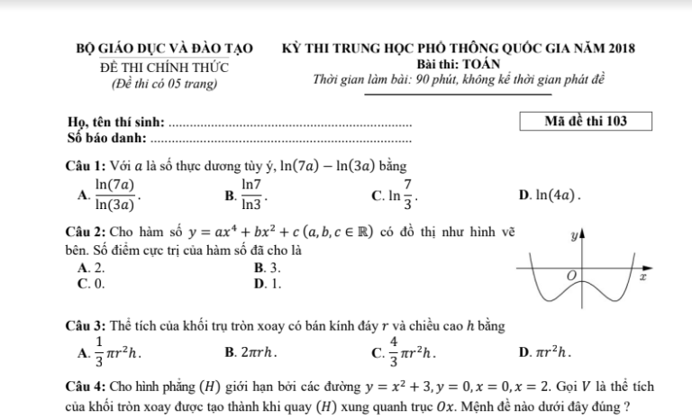 Đáp án – đề thi chính thức môn Toán kì thi THPTQG 2018 (mã đề 103)