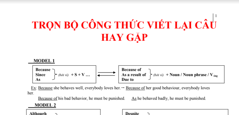 Trọn bộ công thức viết lại câu hay gặp kèm bài tập vận dụng