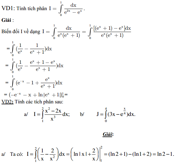 Chuyên đề tích phân luyện thi đại học – THPT Quốc Gia 2016
