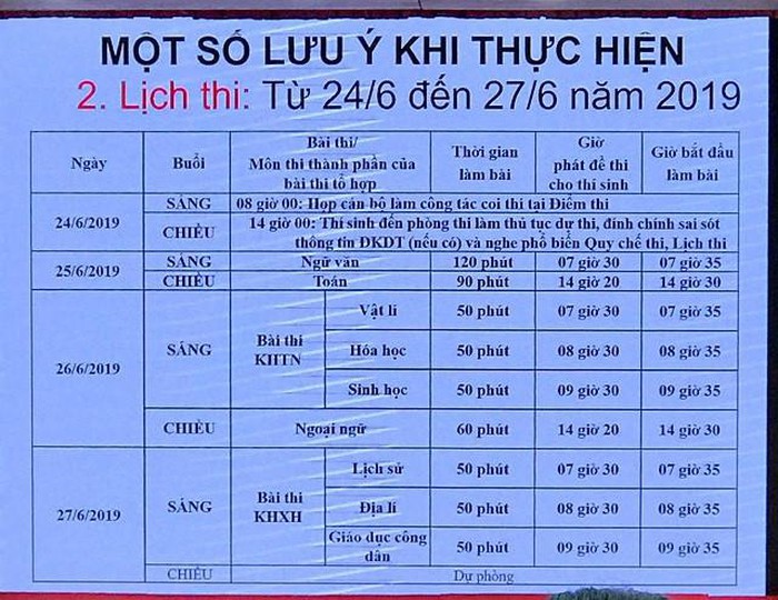 HOT: Chính thức công bố lịch thi THPT Quốc gia 2019