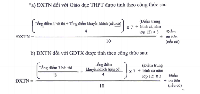 Điểm thi THPT quốc gia quyết định điểm xét tốt nghiệp