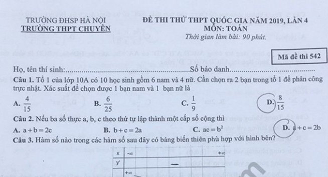 Đề thi thử THPT quốc gia 2019 môn Toán THPT chuyên ĐH Sư phạm Hà Nội lần 4 kèm đáp án