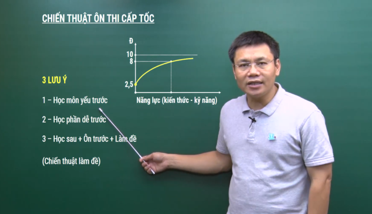 Giáo viên tư vấn chiến thuật giành ít nhất 9 điểm môn Vật lí thi THPT quốc gia 2019