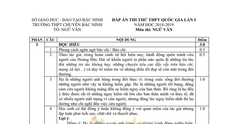 20 ĐỀ THI THỬ NGỮ VĂN THPT QUỐC GIA 2019 CHUẨN CẤU TRÚC BỘ GIÁO DỤC