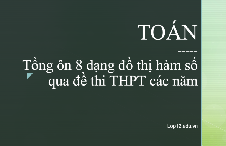 Tổng ôn 8 dạng đồ thị hàm số qua đề thi THPT các năm