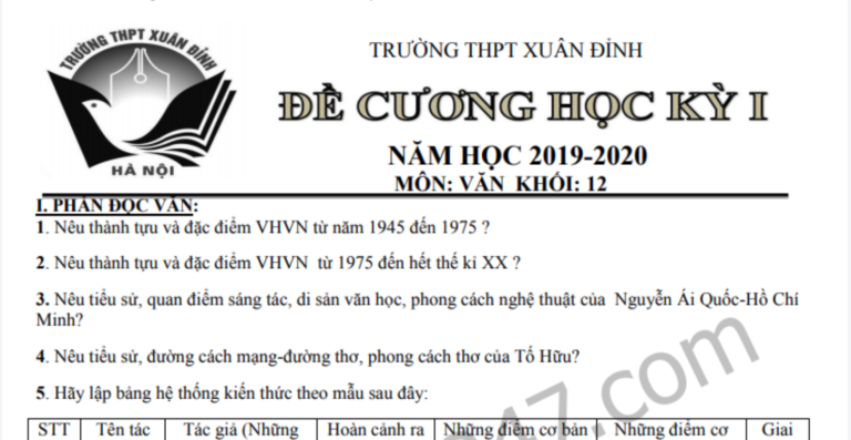 Đề cương ôn tập cuối kì 1 lớp 12 môn Văn THPT Xuân Đỉnh 2019