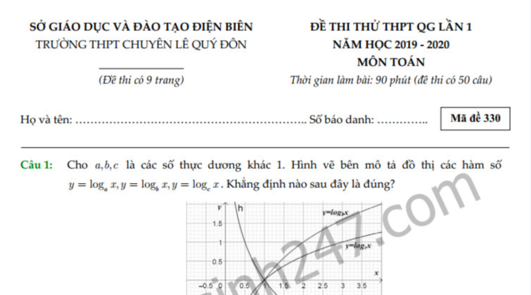 Đề thi thử THPT Quốc gia 2020 môn Toán Chuyên Lê Quý Đôn lần 1