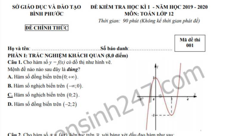 Đề kiểm tra lớp 12 kì 1 môn Toán năm 2019 Sở GD&ĐT Bình Phước