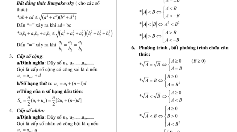 Trọn bộ công thức giải nhanh Toán THPT