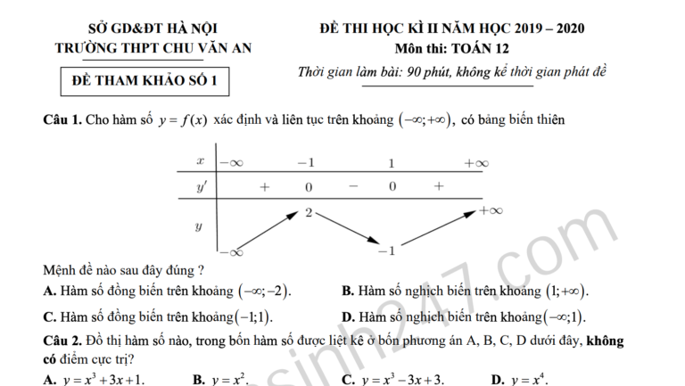 Đề cương ôn tập kì 2 lớp 12 môn Toán 2020 – THPT Chu Văn An