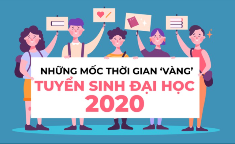 Những mốc thời gian ‘vàng’ tuyển sinh Đại học 2020