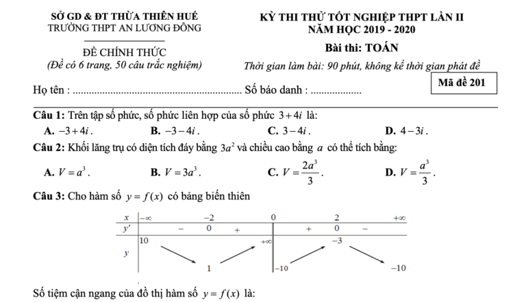 Đề thi thử tốt nghiệp THPT 2020 lần 2 môn Toán trường An Lương Đông – TT Huế