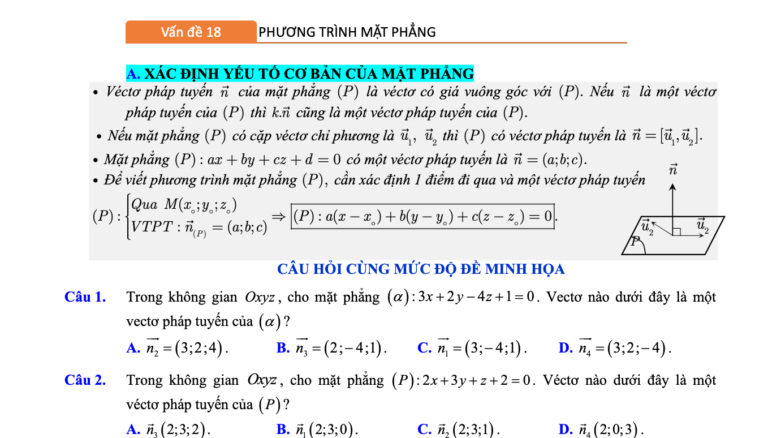 Tổng ôn tập TN THPT 2020 môn Toán: Phương trình mặt phẳng