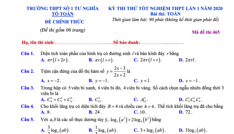 Đề thi thử – đáp án tốt nghiệp THPT 2020 lần 1 môn Toán trường Tư Nghĩa 1 – Quảng Ngãi