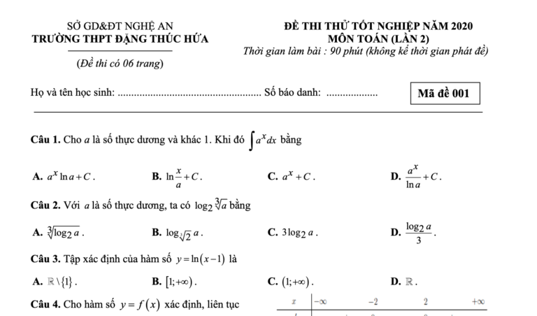 Đề thi thử tốt nghiệp THPT 2020 lần 2 môn Toán trường THPT Đặng Thúc Hứa – Nghệ An