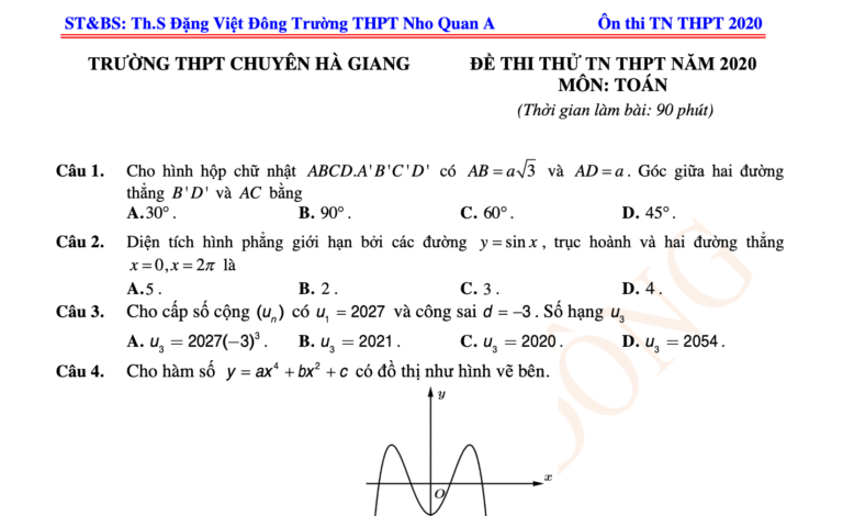 Tuyển tập 30 đề thi thử tốt nghiệp THPT môn Toán các trường chuyên – lời giải chi tiết