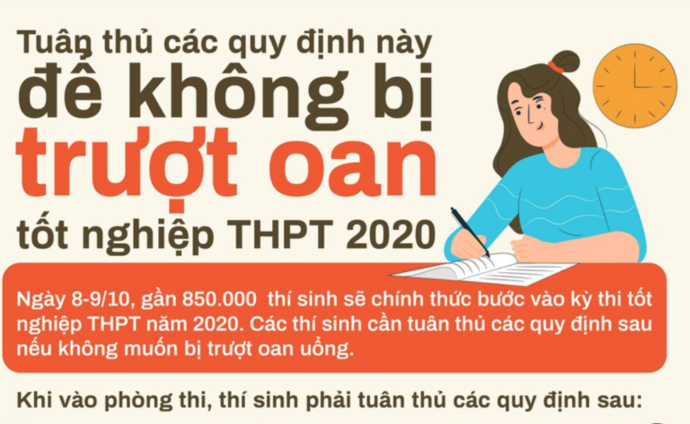 Tuân thủ các quy định này để không bị trượt oan tốt nghiệp THPT 2020