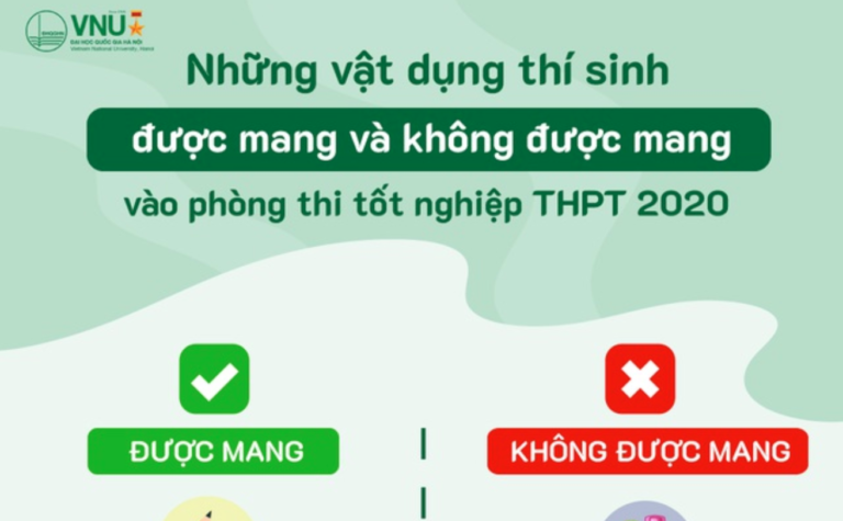 Những vật dụng được phép và không được phép mang vào phòng thi tốt nghiệp