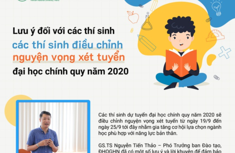 Lưu ý quan trọng về điều chỉnh nguyện vọng xét tuyển đại học năm 2020