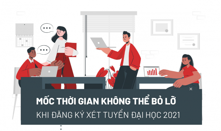 Mốc thời gian không thể bỏ lỡ khi đăng ký xét tuyển đại học 2021